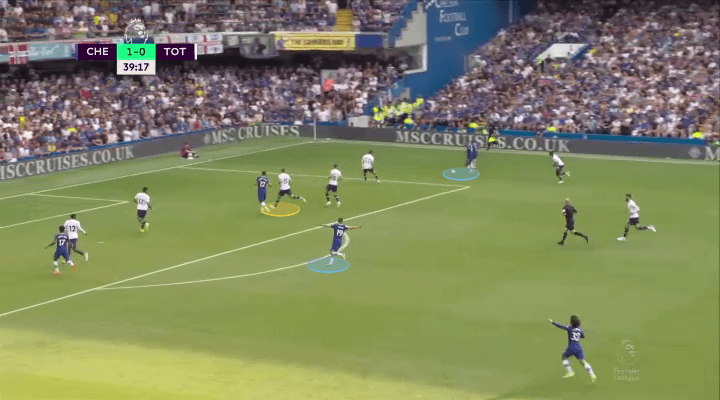 Chelsea đã áp đảo Tottenham Hotspur về mặt chiến thuật như thế nào 13