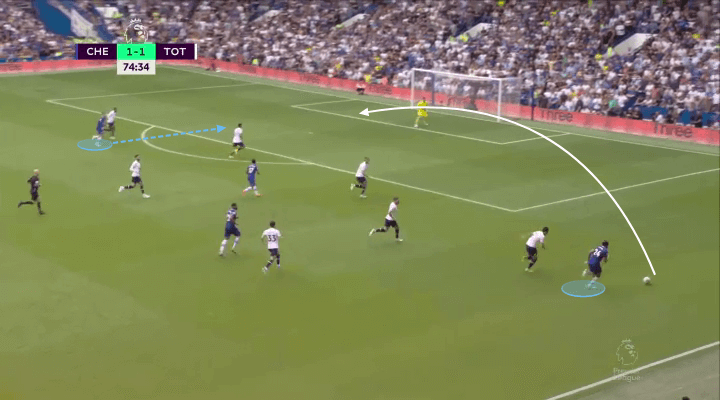 Chelsea đã áp đảo Tottenham Hotspur về mặt chiến thuật như thế nào 14