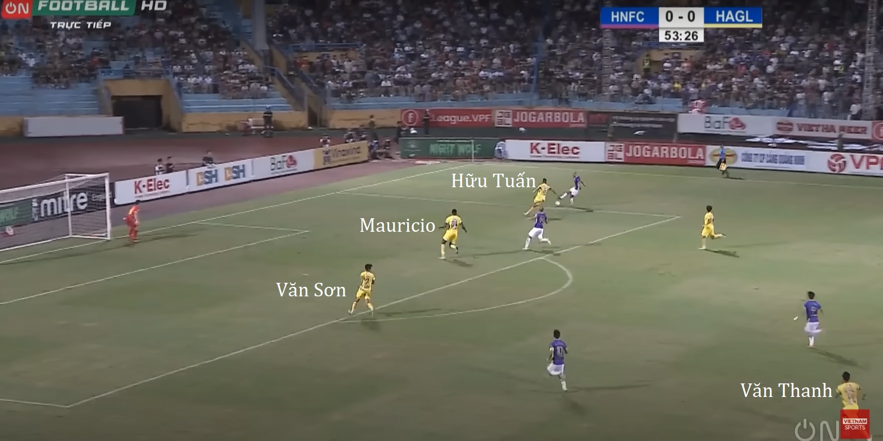 o ban thua dau tien hang thu HAGL da bi keo dan nghiem trong sau khi bo doi Van Thanh Hong Duy da dang cao