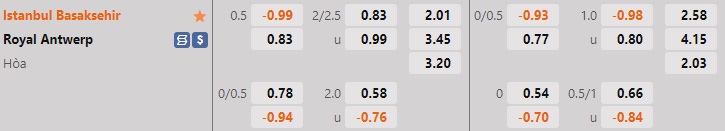 Nhận định Basaksehir vs Royal Antwerp 0h45 ngày 198 (Europa Conference League 202223) 1 Nhận định Basaksehir vs Royal Antwerp 0h45 ngày 198 (Europa Conference League 202223) 1