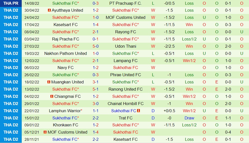 Nhận định Sanfrecce Hiroshima vs Gamba Osaka 17h00 ngày 208 (VĐQG Nhật 2022) 4