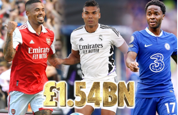 Premier League lap ky luc ve so tien chi ra o mot ky chuyen nhuong