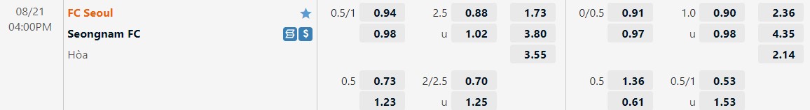 Nhận định, dự đoán Seoul vs Seongnam 16h00 ngày 218 (VĐQG Hàn Quốc 2022) 1