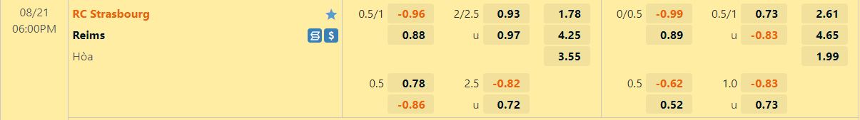 Nhận định Strasbourg vs Reims 18h00 ngày 218 (VĐQG Pháp 202223) 1 Nhận định Strasbourg vs Reims 18h00 ngày 218 (VĐQG Pháp 202223) 1