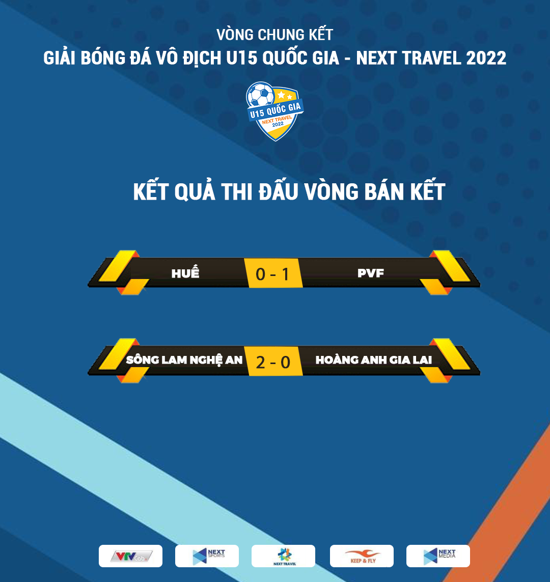 Xác định 2 cái tên lọt vào trận chung kết U15 Quốc gia - Next Travel 2022 4