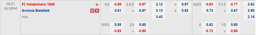 Nhận định Heidenheim vs Bielefeld 18h30 ngày 218 (Hạng 2 Đức 2022) 1