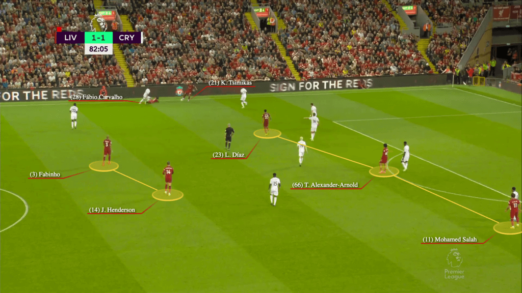 15 phút tự do của Trent Alexander-Arnold 3