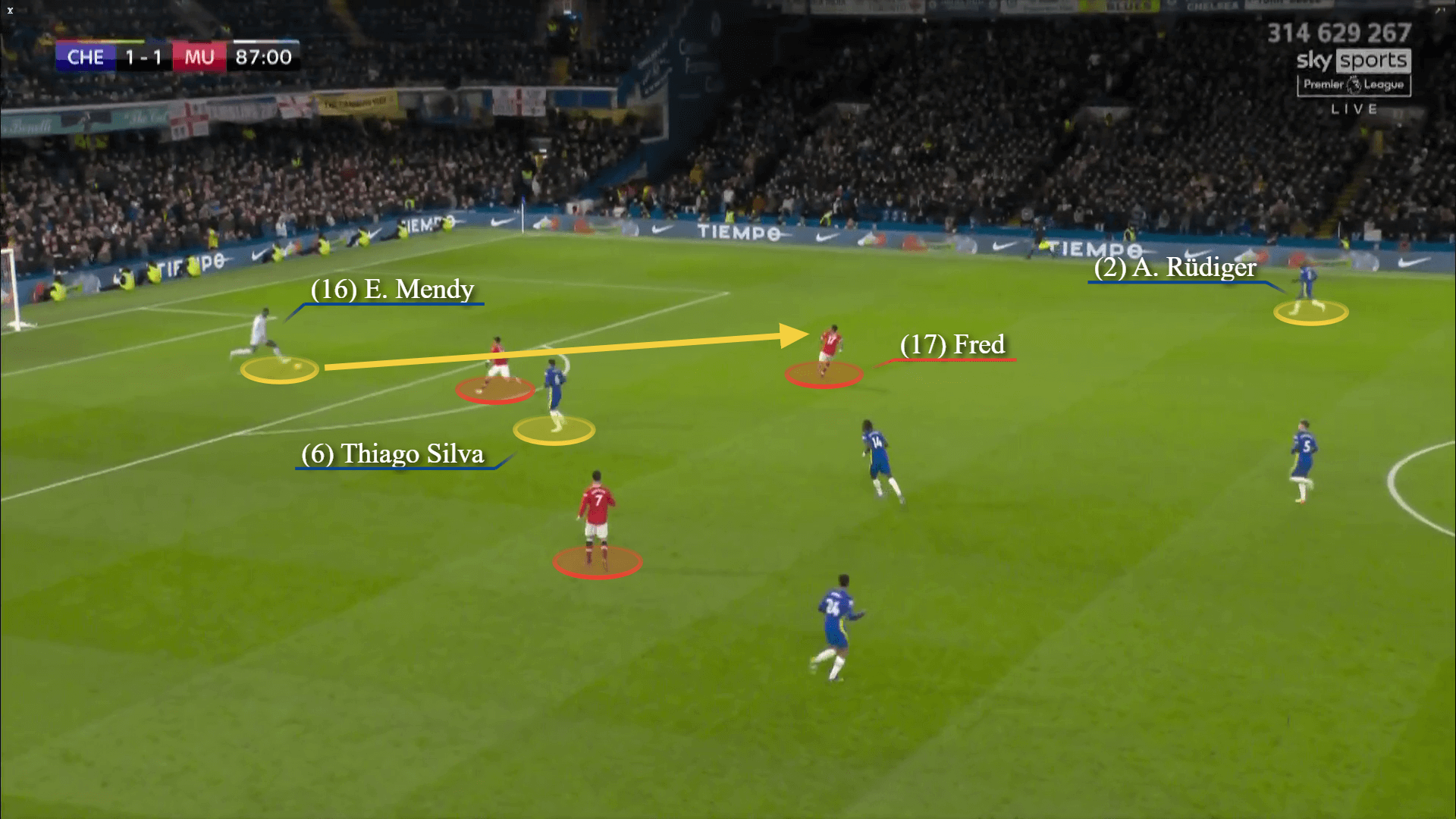 Đừng vì một sai lầm mà đánh giá thấp khả năng chơi chân của Edouard Mendy! 12