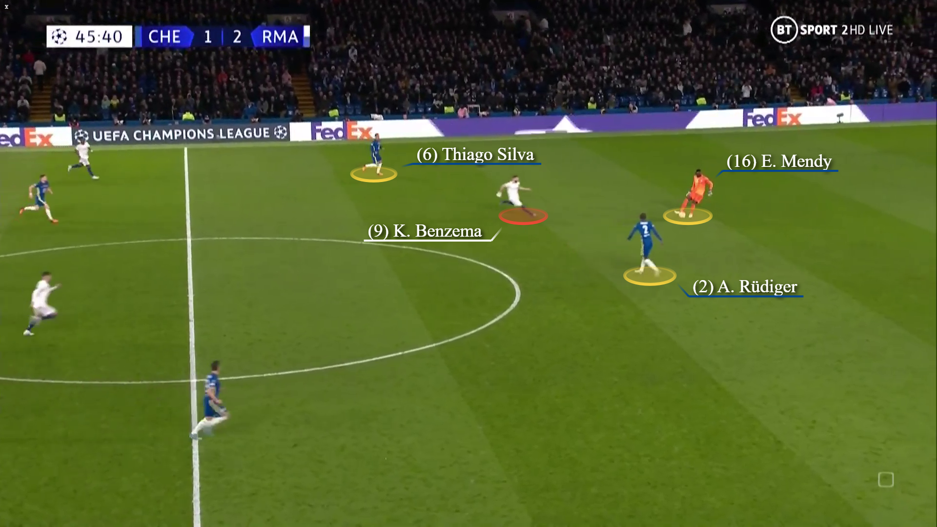 Đừng vì một sai lầm mà đánh giá thấp khả năng chơi chân của Edouard Mendy! 14