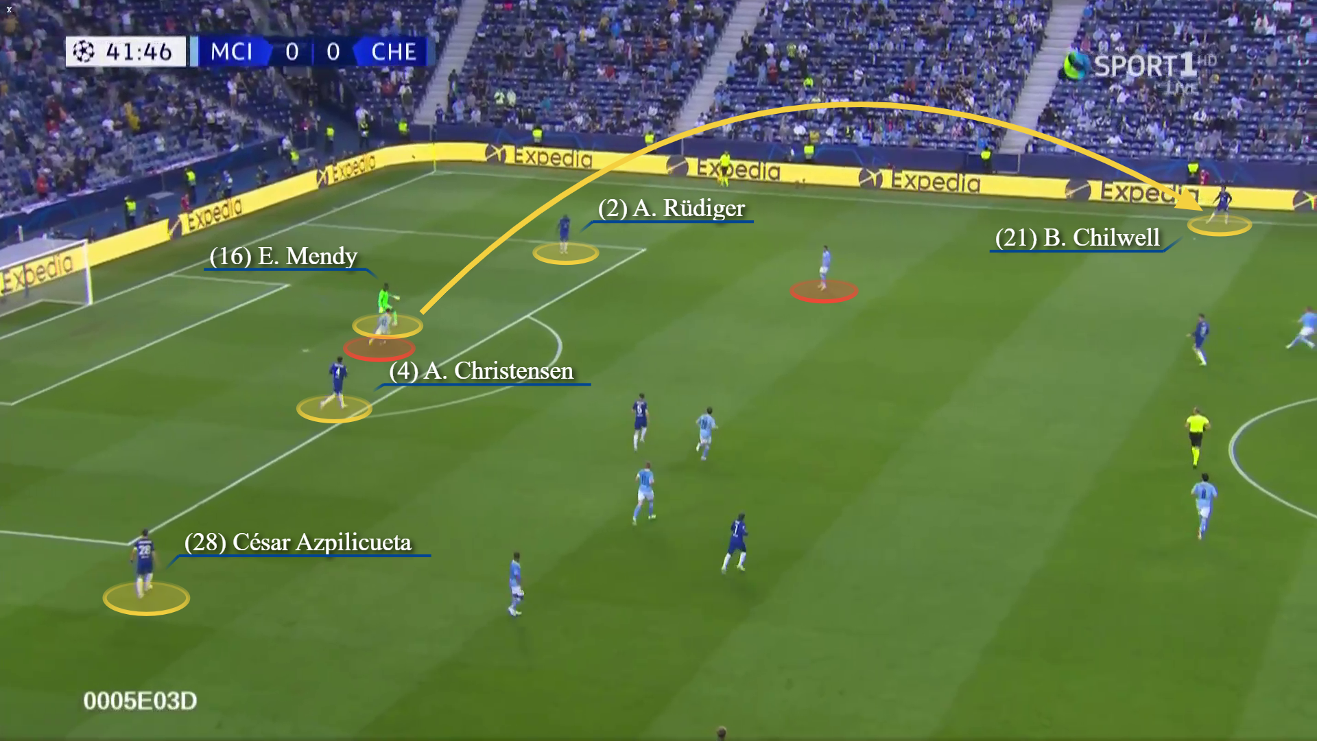 Đừng vì một sai lầm mà đánh giá thấp khả năng chơi chân của Edouard Mendy! 15