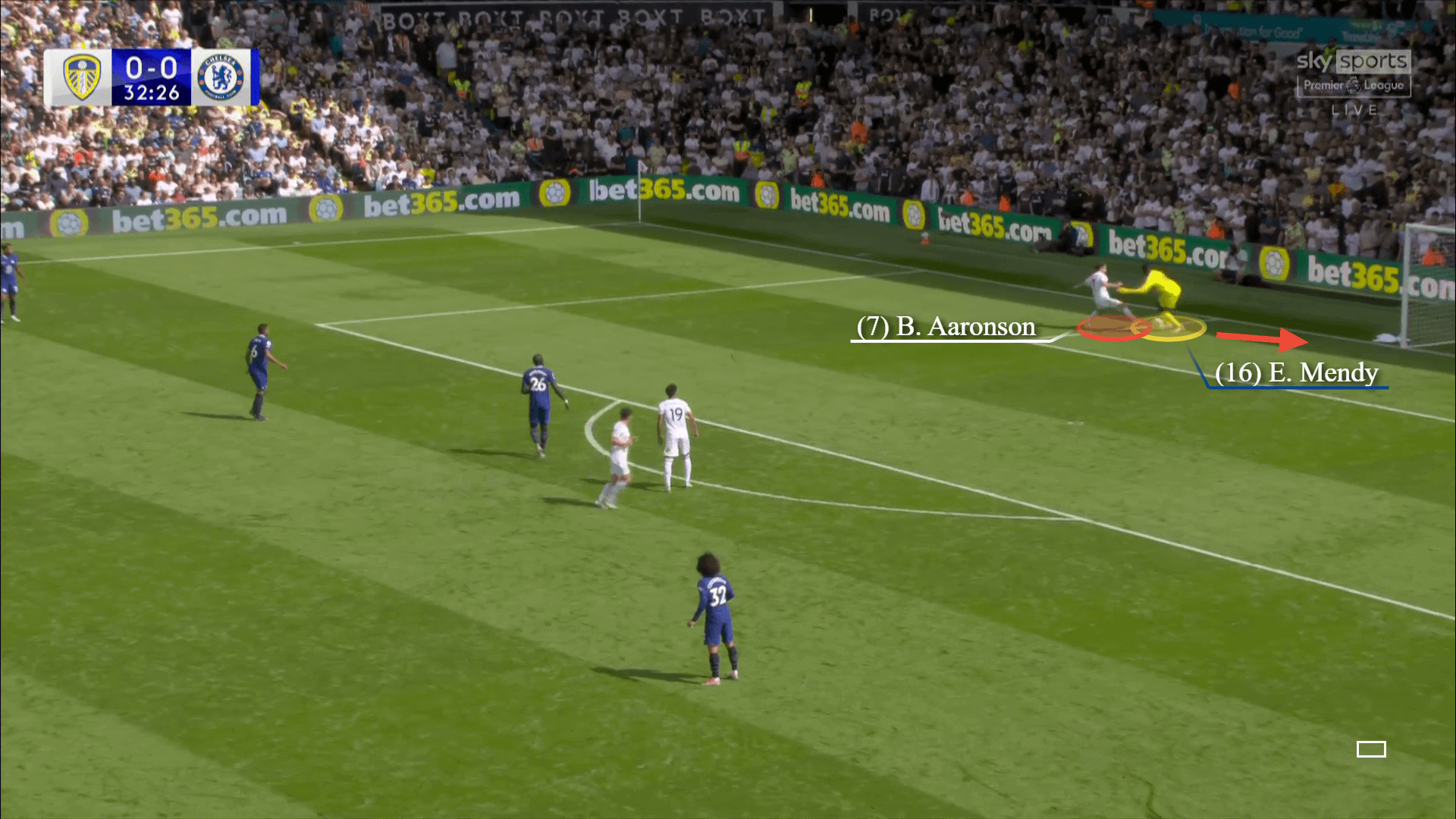 Đừng vì một sai lầm mà đánh giá thấp khả năng chơi chân của Edouard Mendy! 4