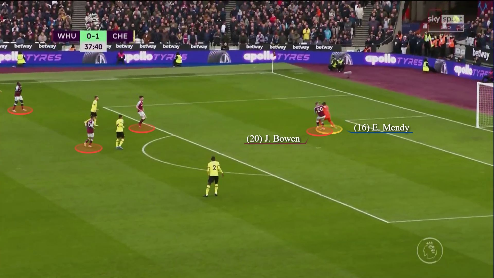 Đừng vì một sai lầm mà đánh giá thấp khả năng chơi chân của Edouard Mendy! 6