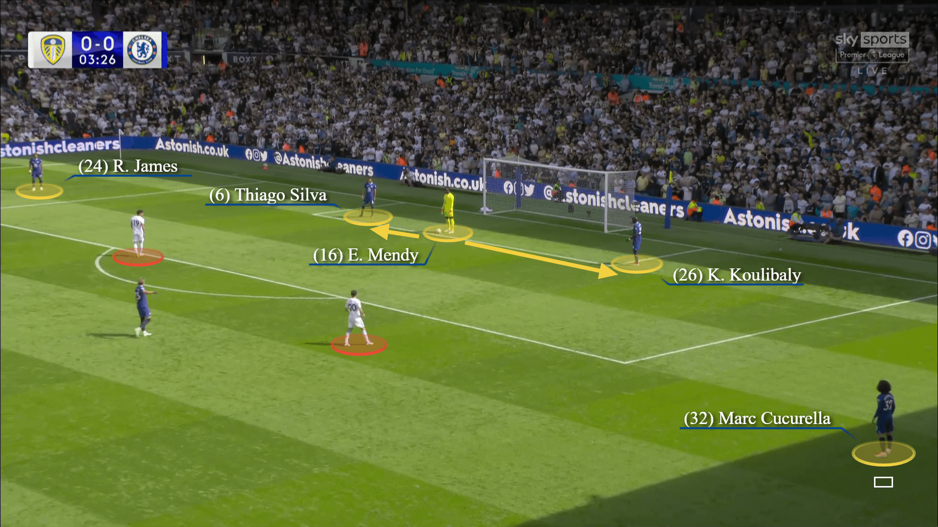 Đừng vì một sai lầm mà đánh giá thấp khả năng chơi chân của Edouard Mendy! 8