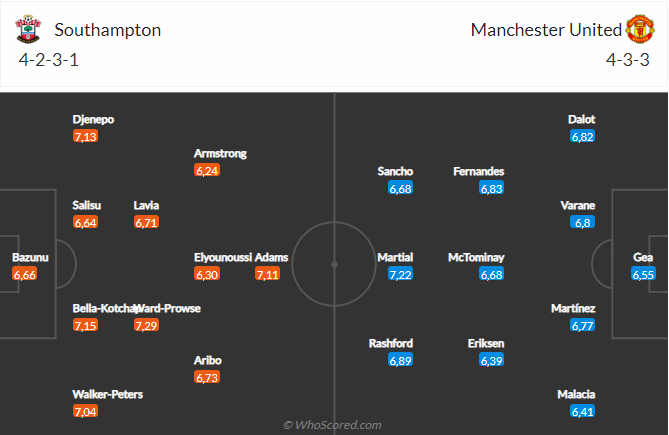 Nhận định Southampton vs MU (18h30 ngày 278) Màn ra mắt của Casemiro 5