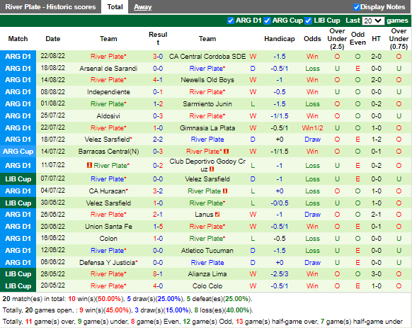Nhận định Nantes vs Toulouse 18h00 ngày 288 (VĐQG Pháp 202223) 3