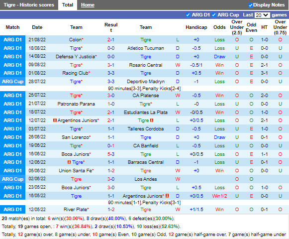 Nhận định Nantes vs Toulouse 18h00 ngày 288 (VĐQG Pháp 202223) 4