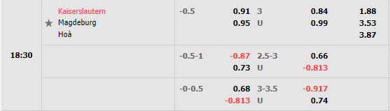 Nhận định Kaiserslautern vs Magdeburg (18h30 ngày 288, Hạng 2 Đức) 4