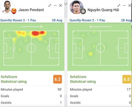 Quang Hải nhận điểm số cao hơn Jason Quang Vinh ở vòng 5 Ligue 2 1
