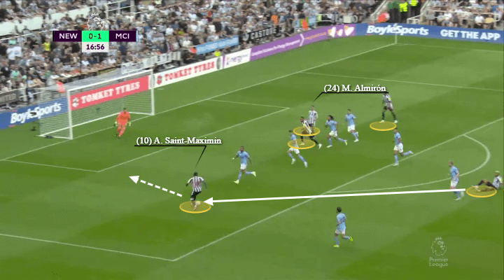 Allan Saint-Maximin Nhanh như điện và không thể ngăn cản! 4 Allan Saint-Maximin Nhanh như điện và không thể ngăn cản! 4