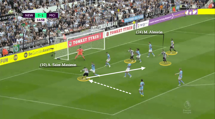 Allan Saint-Maximin Nhanh như điện và không thể ngăn cản! 5 Allan Saint-Maximin Nhanh như điện và không thể ngăn cản! 5