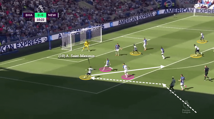 Allan Saint-Maximin Nhanh như điện và không thể ngăn cản! 6 Allan Saint-Maximin Nhanh như điện và không thể ngăn cản! 6