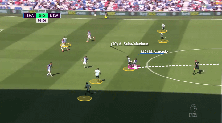 Allan Saint-Maximin Nhanh như điện và không thể ngăn cản! 11 Allan Saint-Maximin Nhanh như điện và không thể ngăn cản! 11