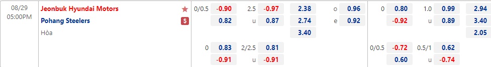 Nhận định Jeonbuk vs Pohang 17h00 ngày 298 (VĐQG Hàn Quốc 2022) 2