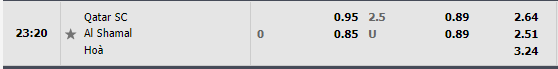 Nhận định Qatar SC vs Al-Shamal (23h20 ngày 298, VĐ Qatar) 1