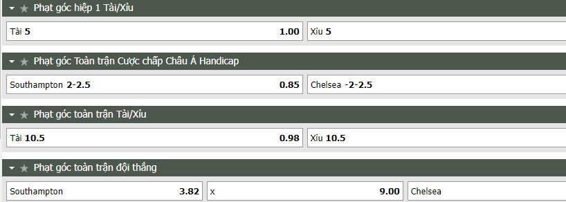 Nhận định Southampton vs Chelsea (01h45 ngày 318) Thêm 3 điểm cho The Blues 5