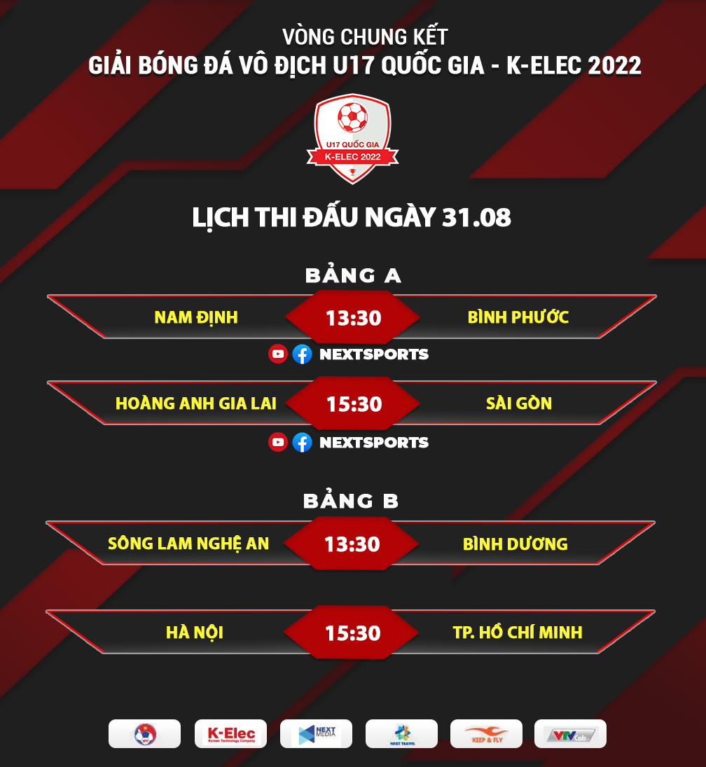 U17 Đồng Tháp tạm dẫn đầu bảng C Vòng chung kết U17 Quốc gia 4