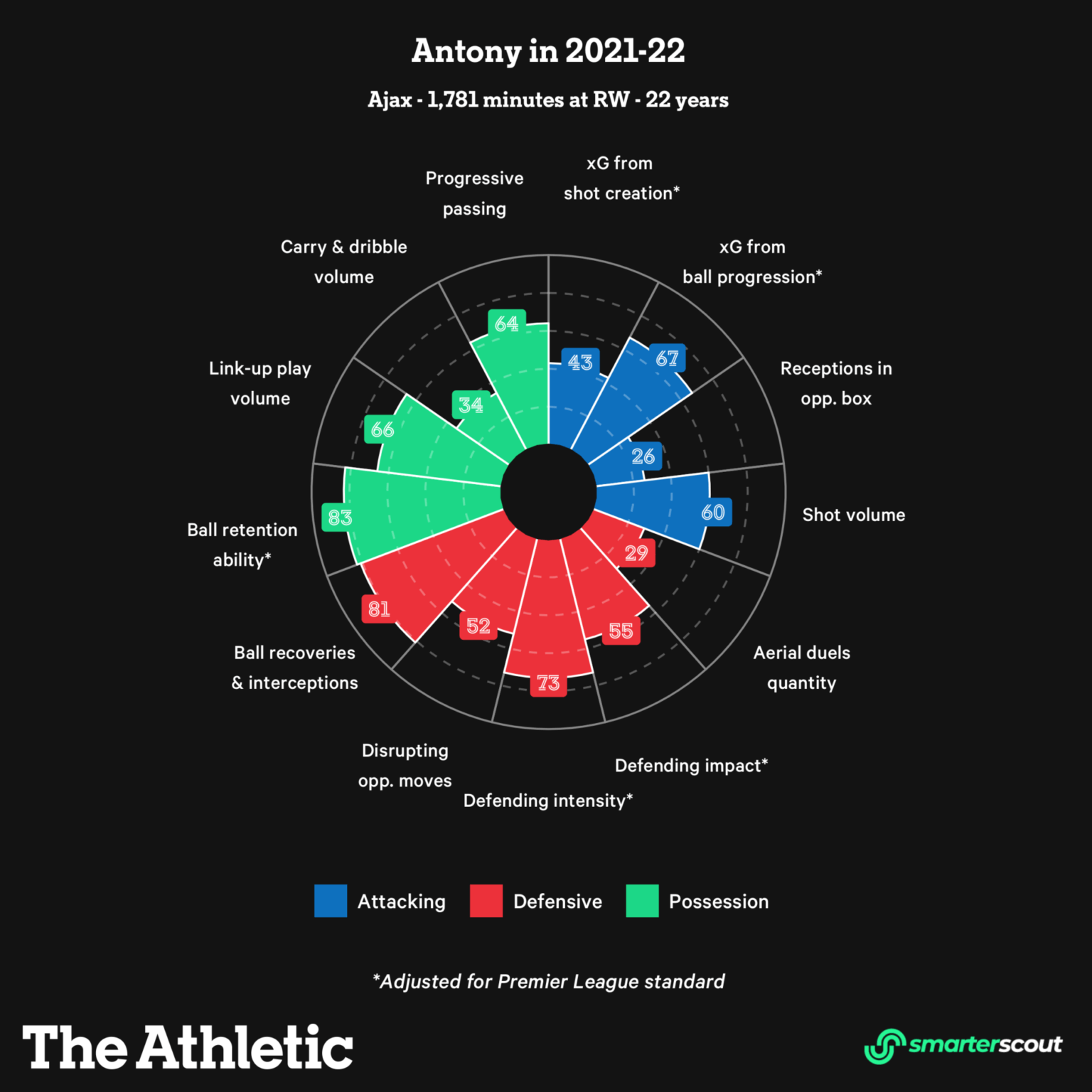 pizza_antony_RW_2021222048x204811536x1536