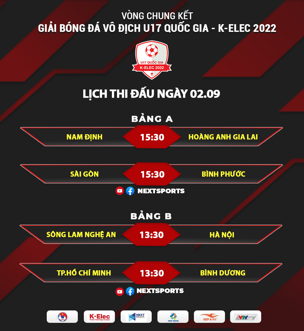 U17 Đồng Tháp hụt hơi ở giải U17 Quốc gia K-Elec 2022 4