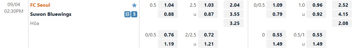 Nhận định Seoul vs Suwon Bluewings 14h30 ngày 49 (VĐQG Hàn Quốc 2022) 1