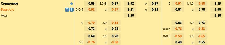 Cremonese vs Sassuolo