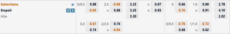 Salernitana vs Empoli