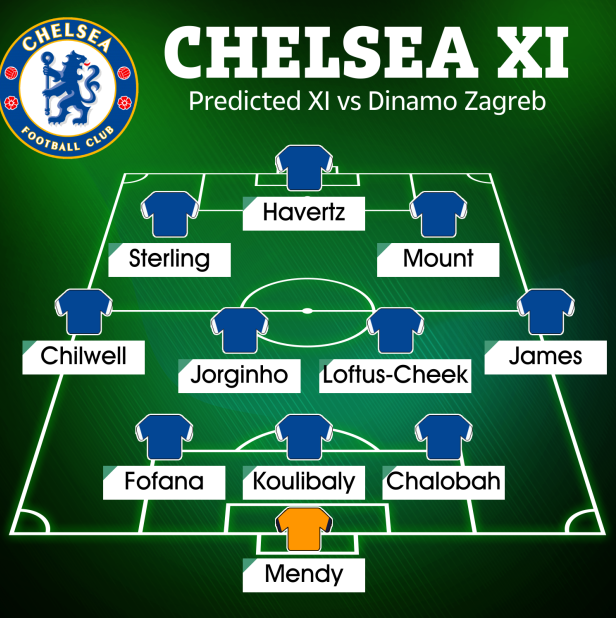 Đây! Đội hình ra sân của Chelsea trước Dinamo Zagreb 1 Đây! Đội hình ra sân của Chelsea trước Dinamo Zagreb 1