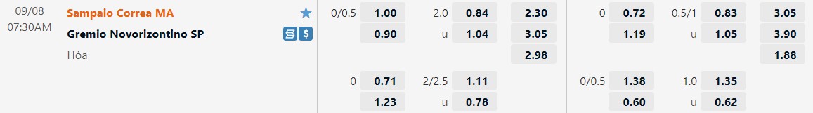 Nhận định Sampaio Correa vs Novorizontino 7h30 ngày 89 (Hạng 2 Brazil 202223) 1