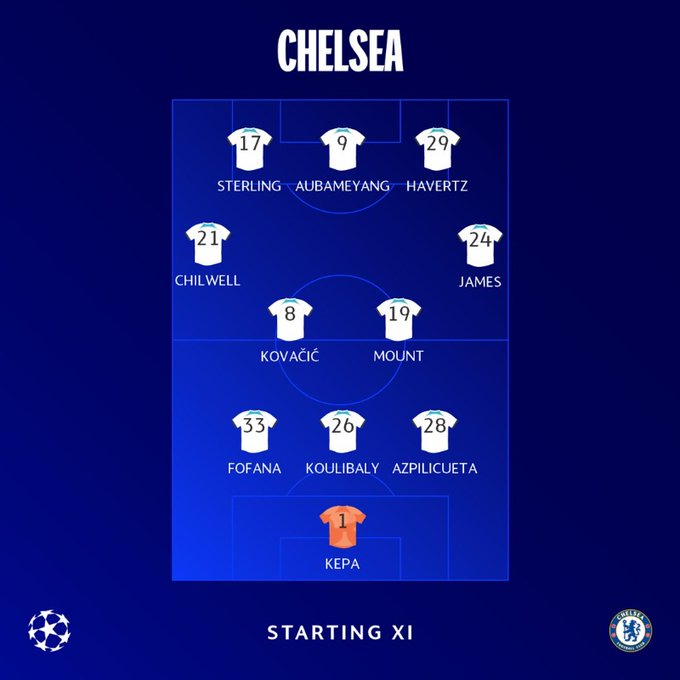 Dinamo Zagreb vs Chelsea