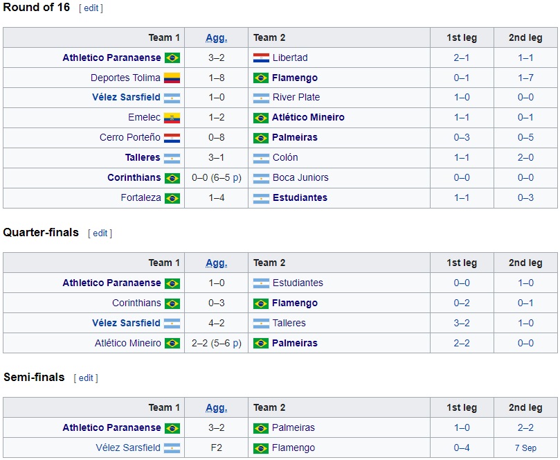 Nhận định Flamengo vs Velez Sarsfield 7h30 ngày 89 (Copa Libertadores 2022) 5