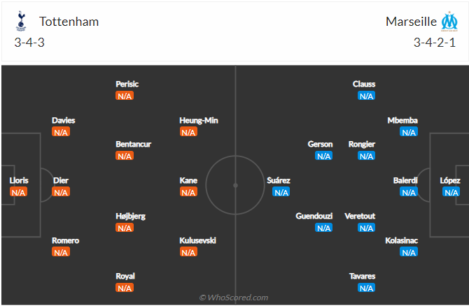 Nhận định Tottenham vs Marseille (02h00 ngày 0809) Căng thẳng tột độ 5