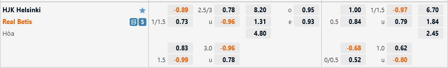 HJK Helsinki vs Betis