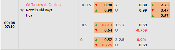 Nhận định Talleres vs Newells Old Boys (7h10 ngày 89, Cúp QG Argentina) 1