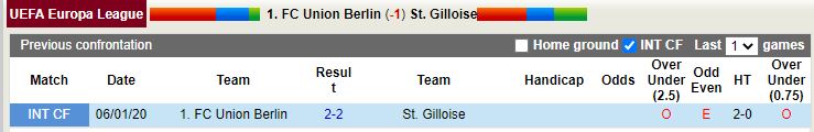Nhận định Union Berlin vs Union StGilloise 23h45 ngày 89 (Europa League 202223) 2