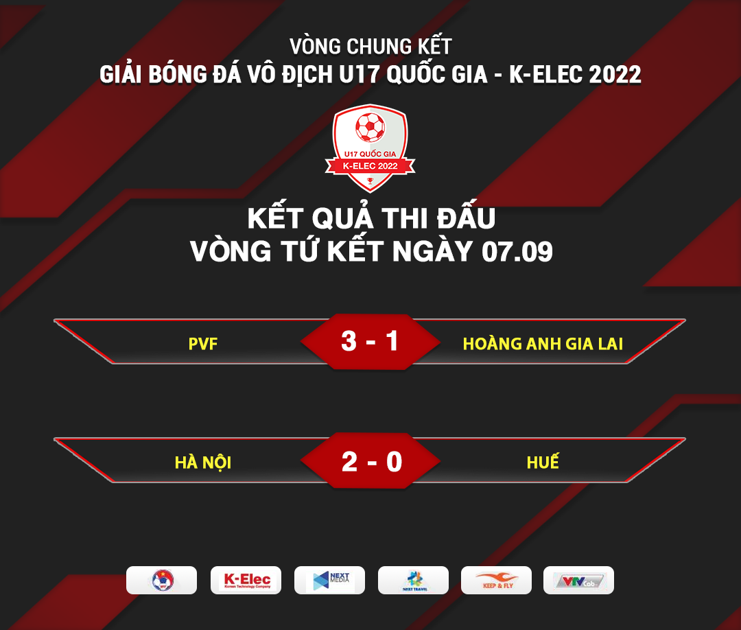 HAGL dừng bước ở giải U17 Quốc gia K-Elec 2022 2 HAGL dừng bước ở giải U17 Quốc gia K-Elec 2022 2