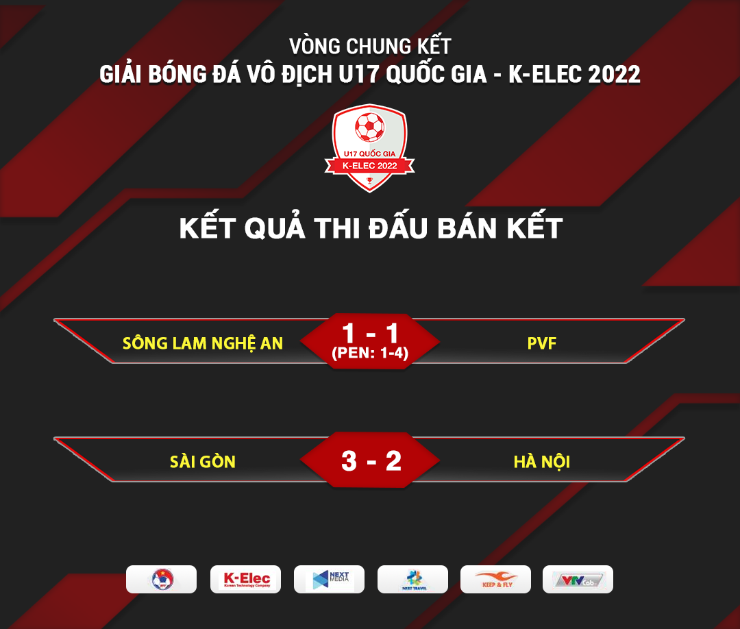 U17 Quốc gia-K-Elec 2022 PVF và Sài Gòn giành vé vào chung kết 2 U17 Quốc gia-K-Elec 2022 PVF và Sài Gòn giành vé vào chung kết 2