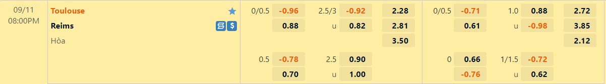 Nhận định Toulouse vs Reims 20h00 ngày 119 (VĐQG Pháp 202223) 1