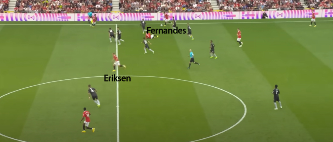 Vai trò mới của Christian Eriksen 2 Vai trò mới của Christian Eriksen 2