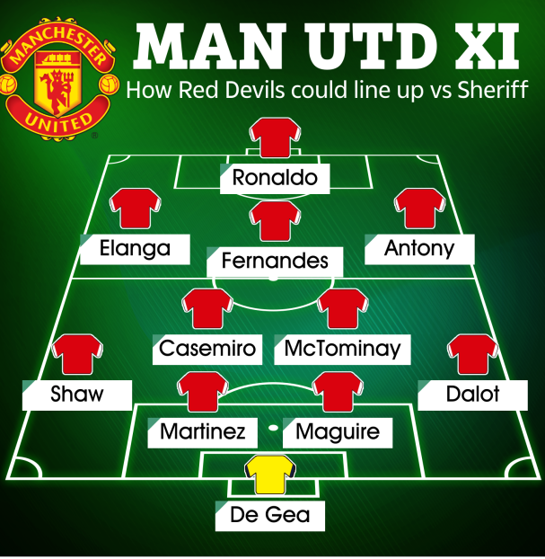 MU đá thế nào trước Sheriff Tiraspol 1