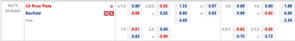 Nhận định River Plate vs Banfield 05h00 ngày 159 (VĐQG Argentina 2022) 1