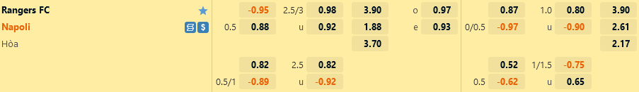 Rangers vs Napoli Rangers vs Napoli